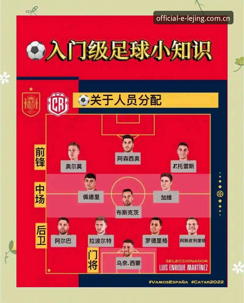 从诺伊尔回归看德国队世界杯名单的5大看点与乐竞体育平台观赛指南