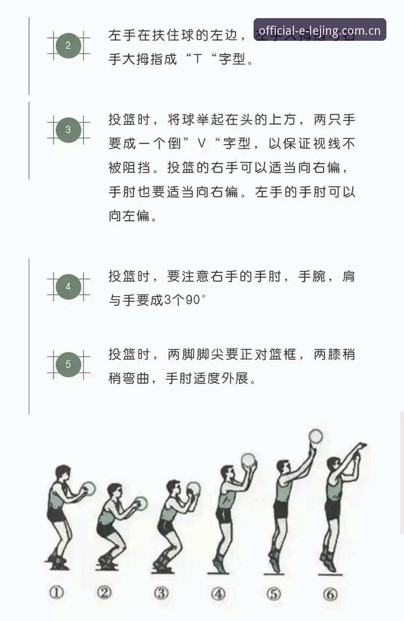 乐竞体育热点赛事 乐竞体育热点赛事跟投操作教程:从新手到高手的实战指南